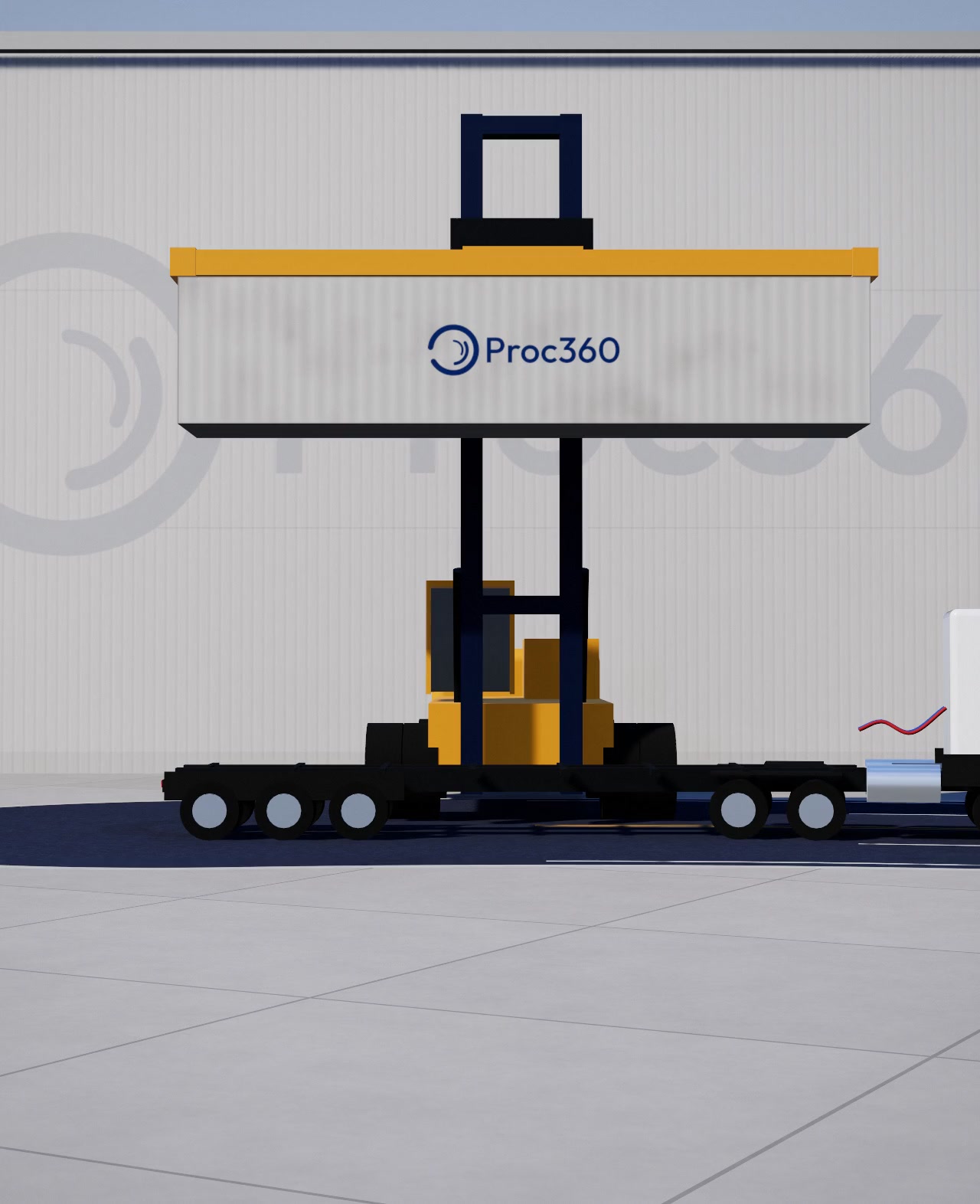 Proc360 visual preview